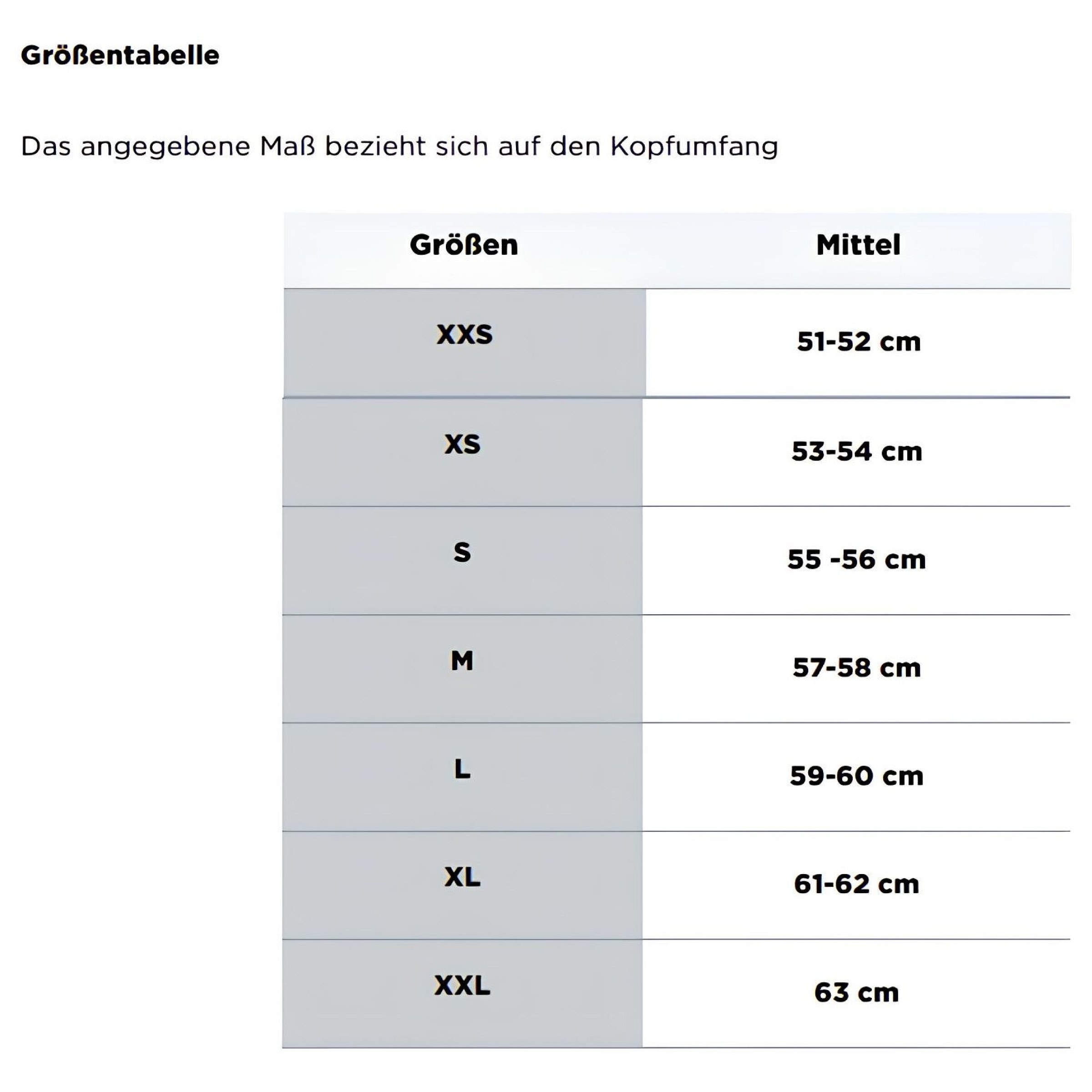 Größentabelle Airoh: Maße je Größe