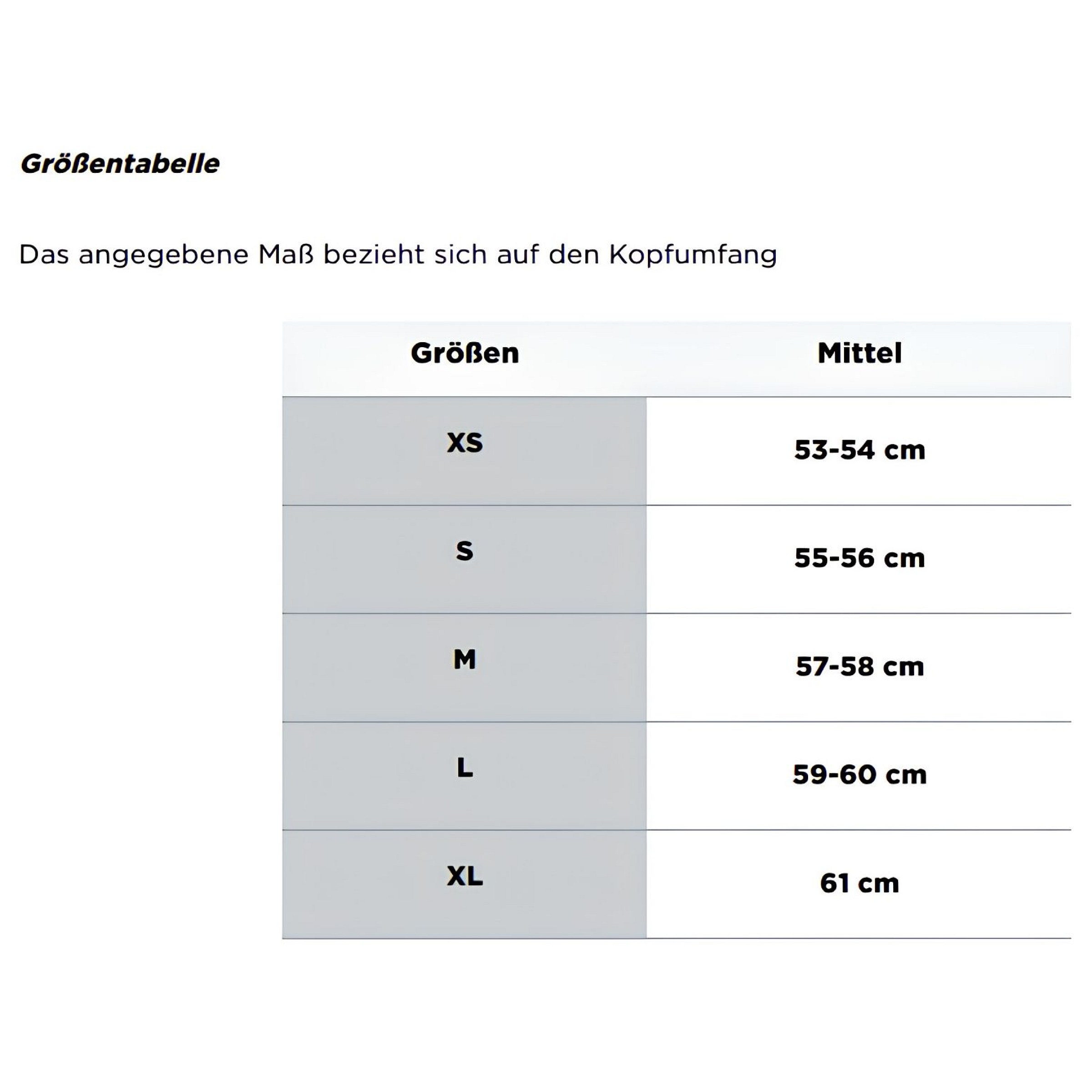 Größentabelle Airoh: Maße je Größe