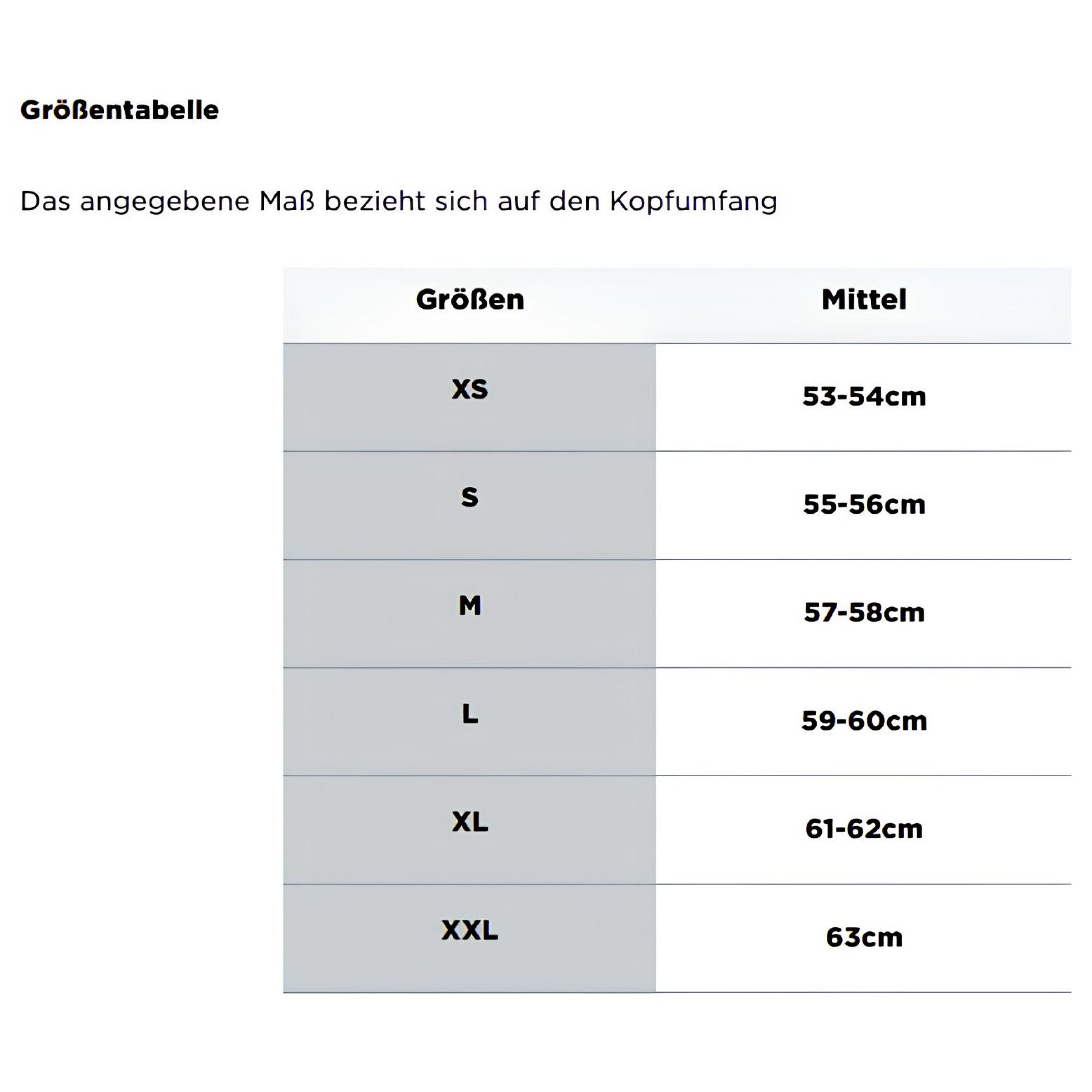 Größentabelle Airoh: Maße je Größe