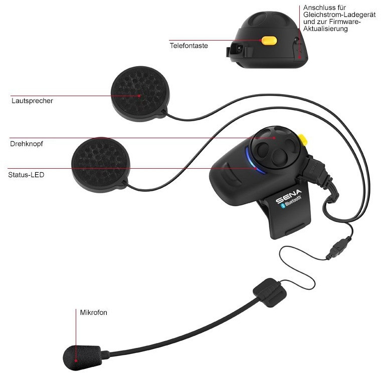Sena MotorradHeadset SMH5FM kaufen Bikeroutfit.de