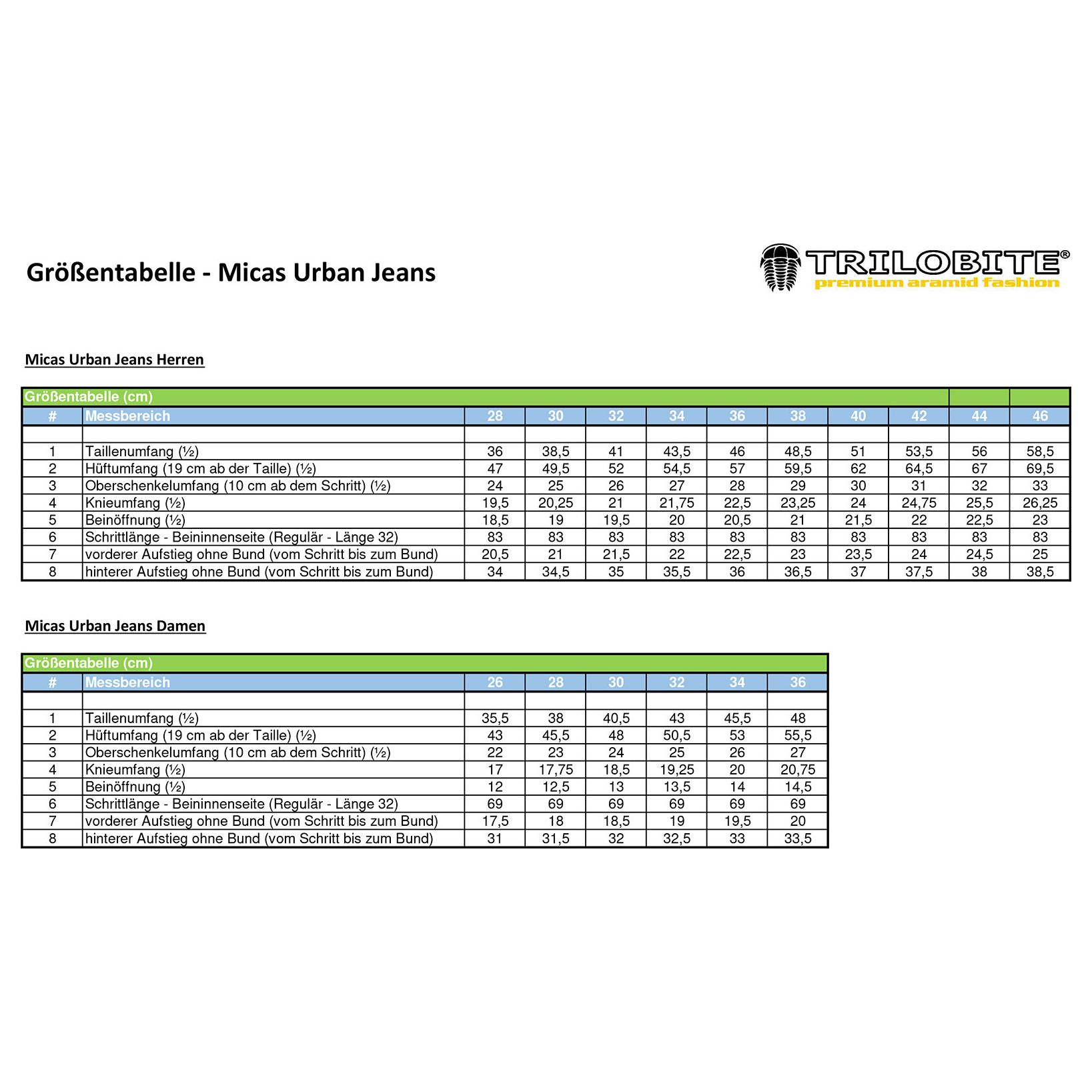 Größentabelle Trilobite: Maße je Größe