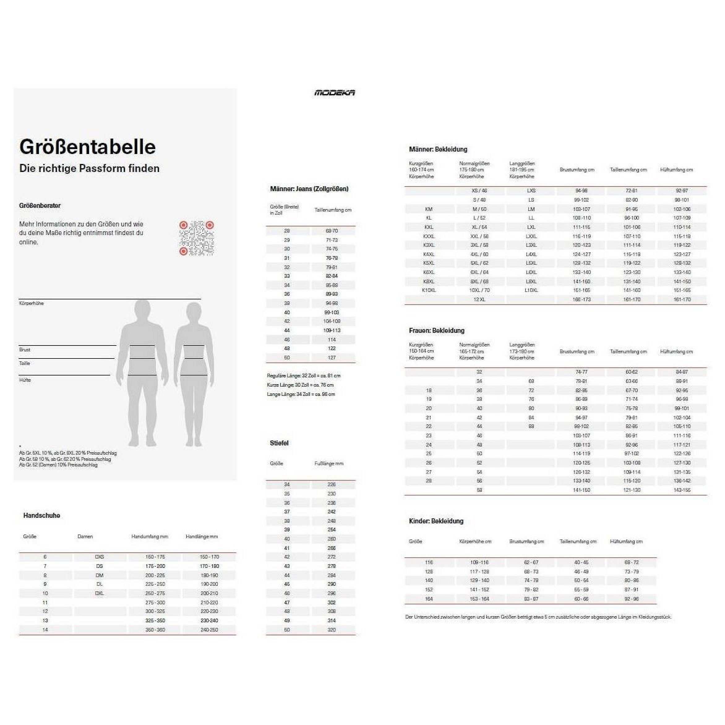 Größentabelle Modeka: Maße je Größe