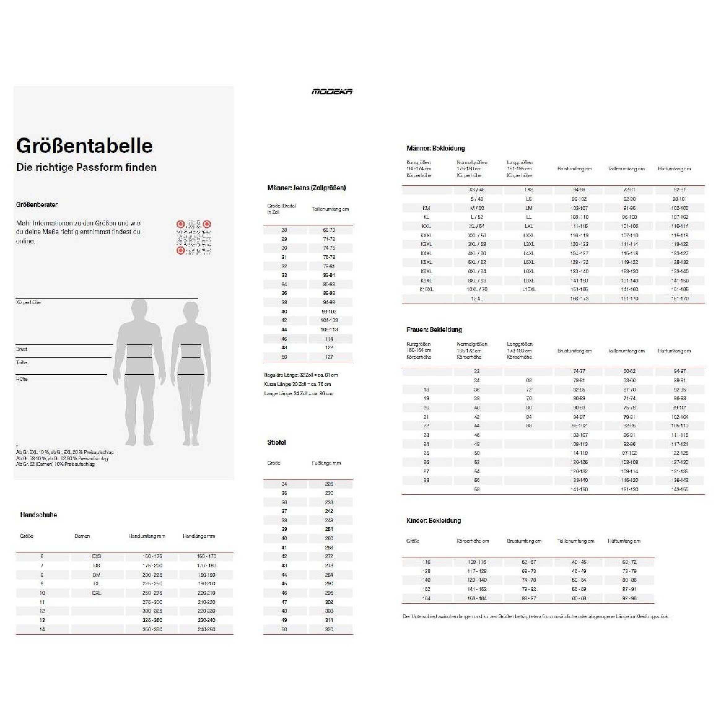 Größentabelle Modeka: Maße je Größe