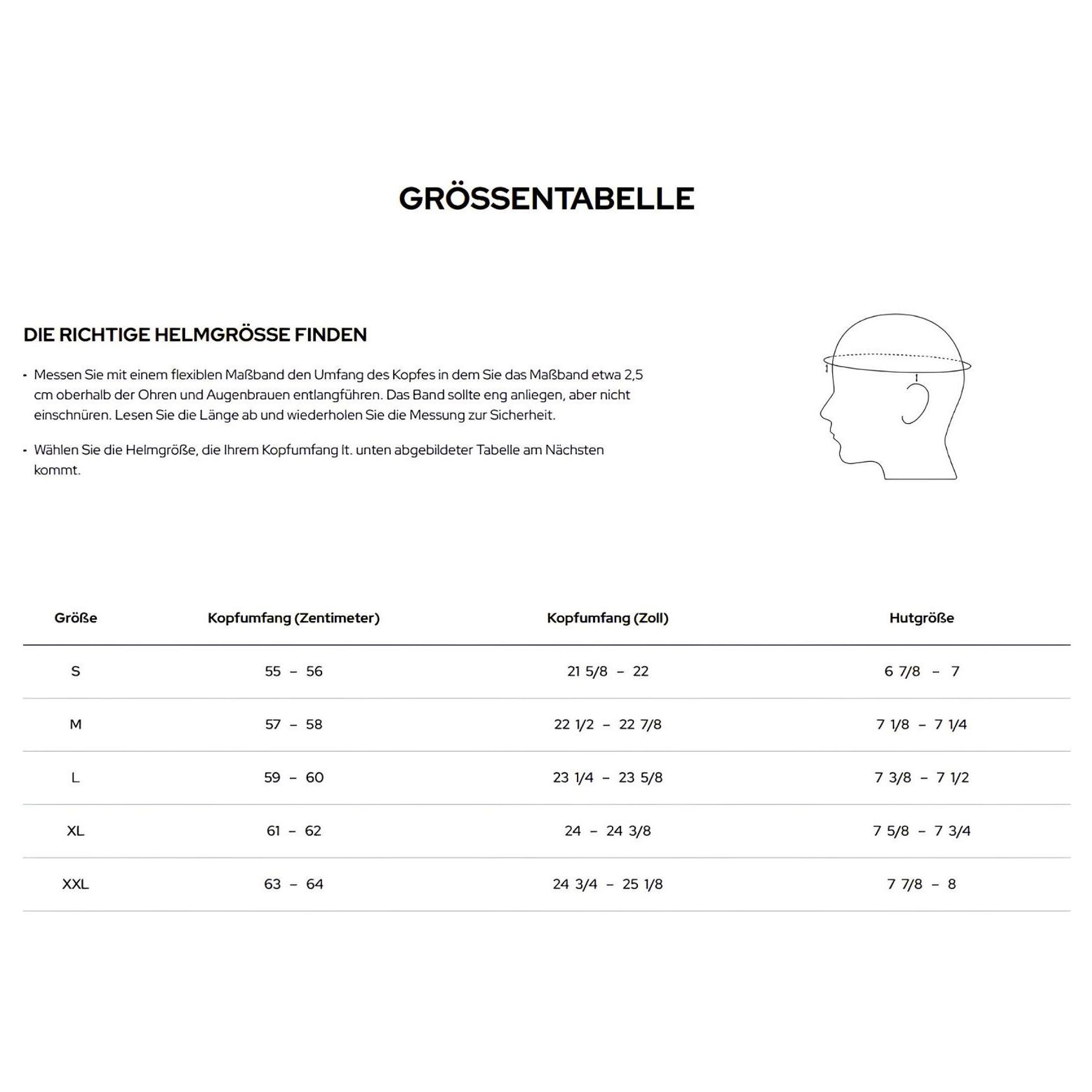 Größentabelle Sena: Maße je Größe