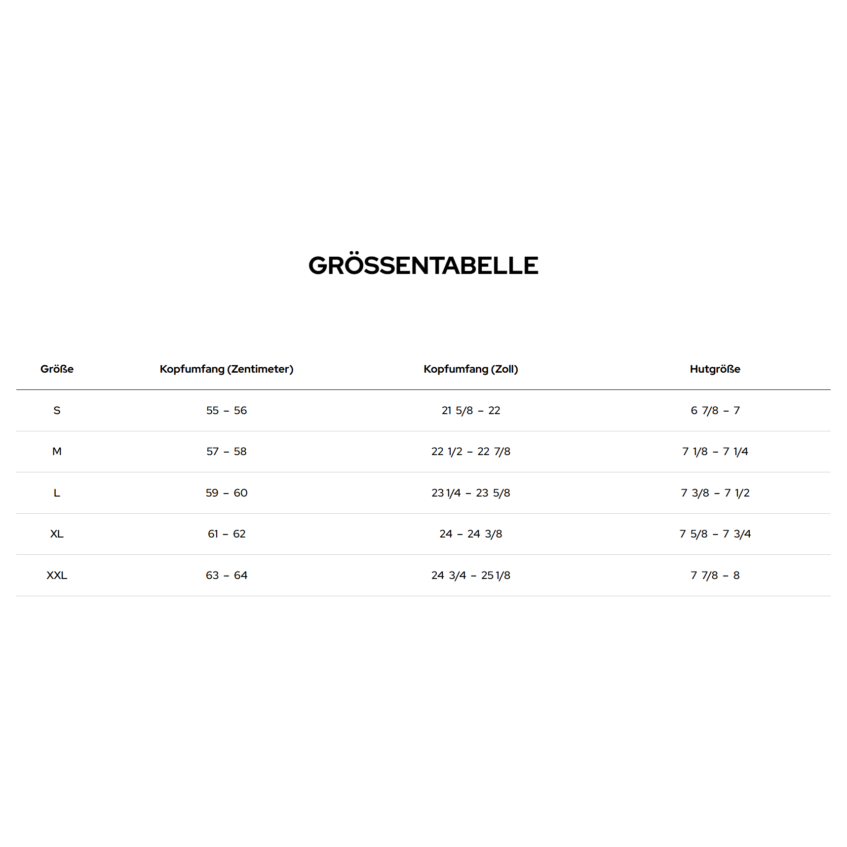 Größentabelle Sena: Maße je Größe