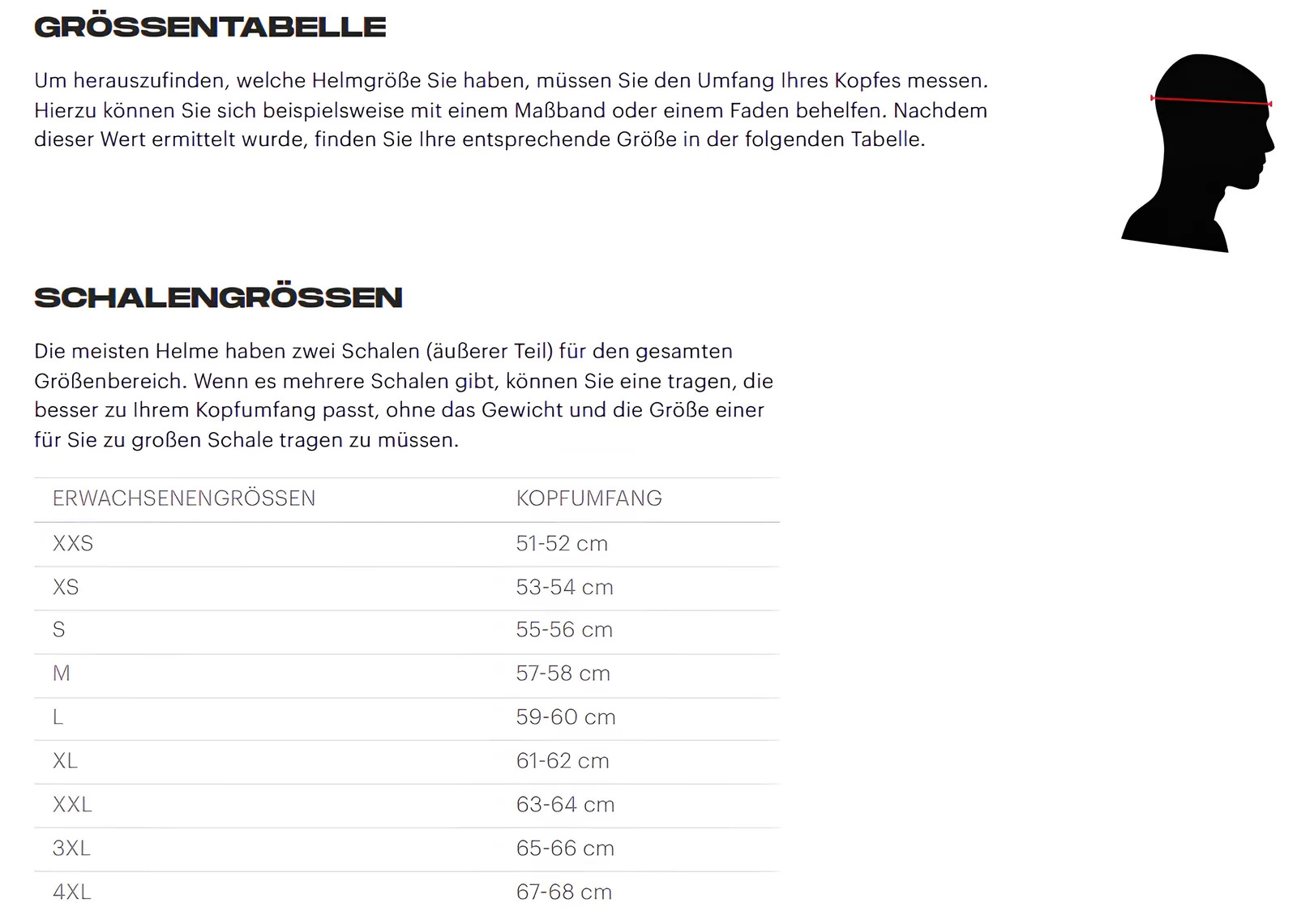 Größentabelle LS2: Maße je Größe