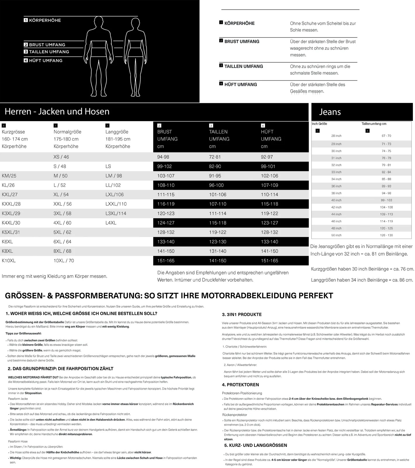 Größentabelle Modeka: Maße je Größe