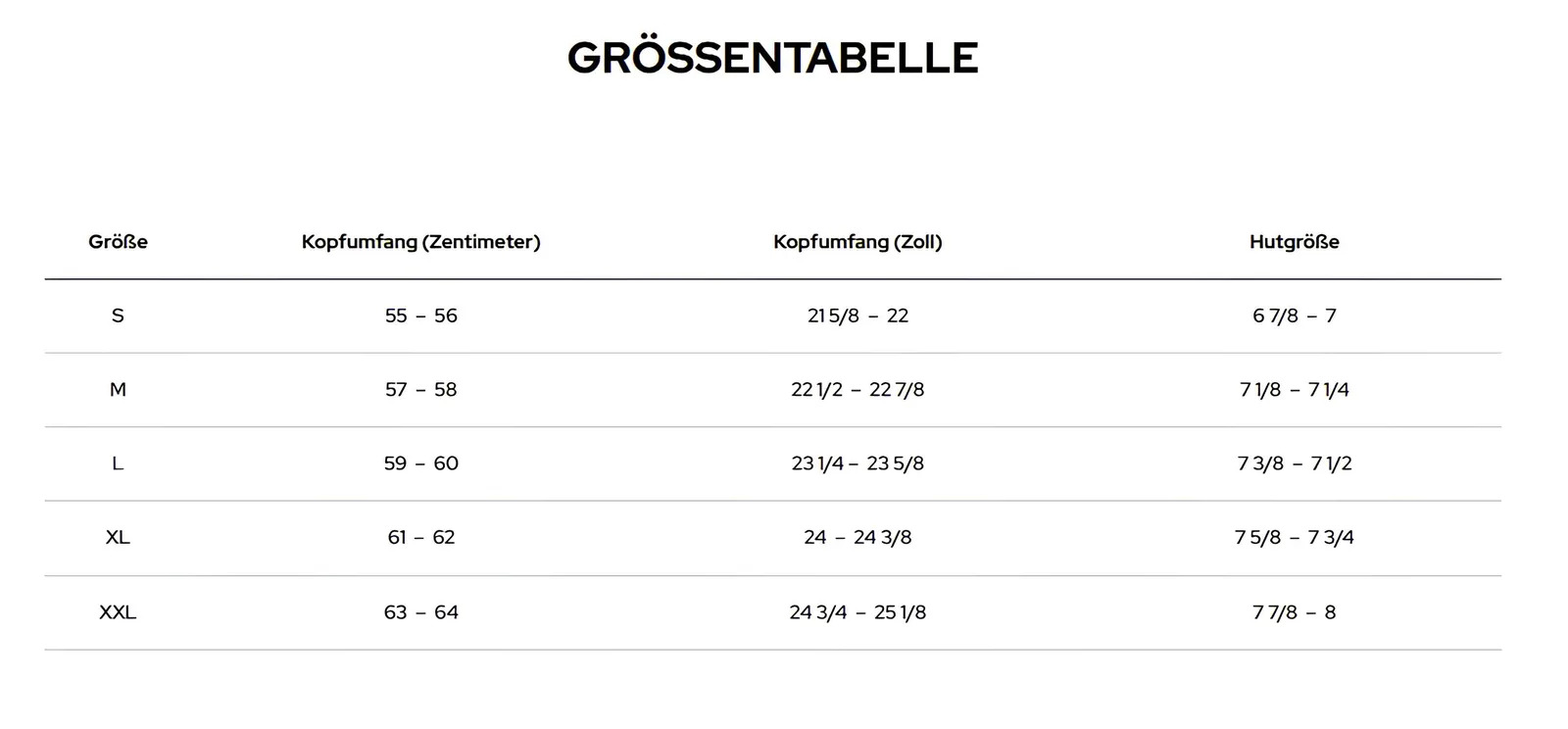Größentabelle Sena: Maße je Größe